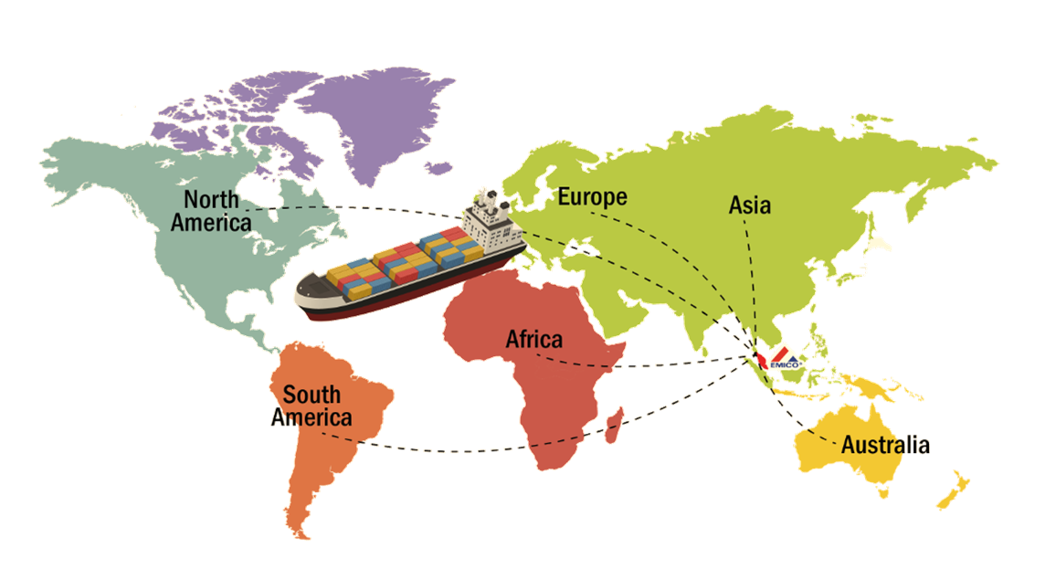 Global Distribution